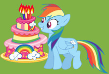My Little Pony Surprise Party